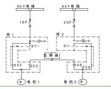 电气一次接线图