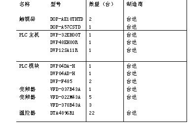 如图2