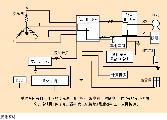 点击看原图