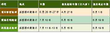 计划在北美洲举行的教育讲座如图