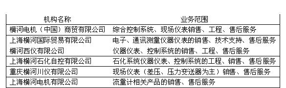 点击看原图