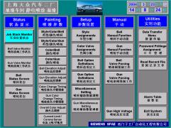 图2工艺及设备参数的管理 图3工艺参数调整