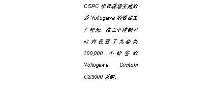 如图2