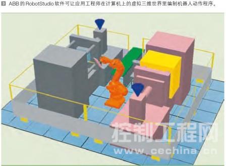 ABB 的 RobotStudio 软件可让应用工程师在计算机上的虚拟三维世界里编制机器人动作程序。