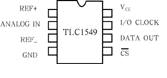 带串行控制的10位模数转换器TLC1549在8051系统中的应用如图