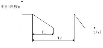 台达变频器制动电阻设计如图
