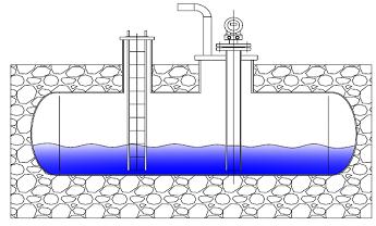 地下柴油卧罐