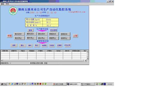粮食工业生产自动化监控系统如图