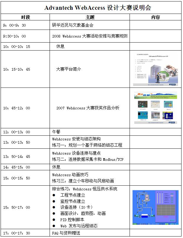 诚邀参加研华“第二届WebAccess大赛说明会&培训”如图