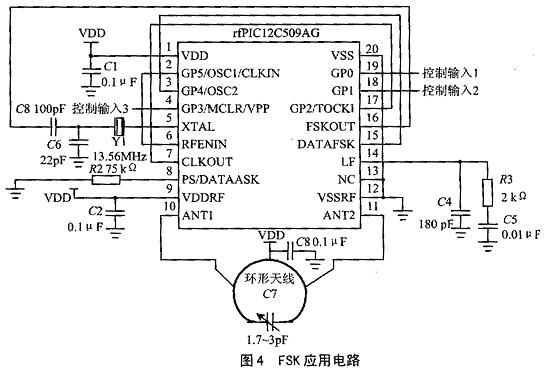 4 应用电路一个FSK的应用…如图2