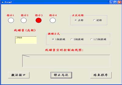 如图4