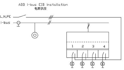 ABB i-bus EIB系统在智能建筑中的应用如图