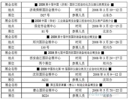 易能电气08年3—5月展会宣传信息如图