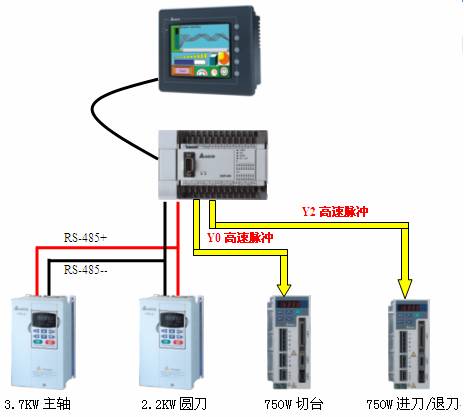 系统组成参见系统框图