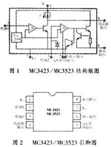 过压检测器MC3423/MC3523在微处理器中的应用如图