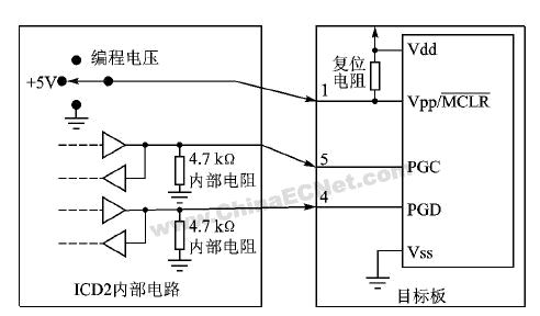 PIC单片机在线调试中的一些问题如图