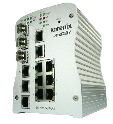 JetNet5010G千兆网管型工业以太网交换机