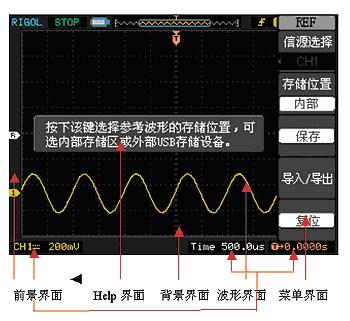 基于DSP的数字示波器用户图形化 (GUI) 的开发(图)如图