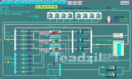 楼宇计算机控制系统(dcs)
