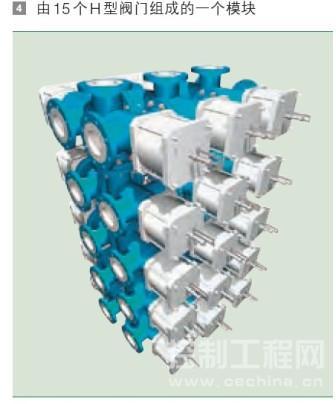 由 15 个 H 型阀门组成的一个模块