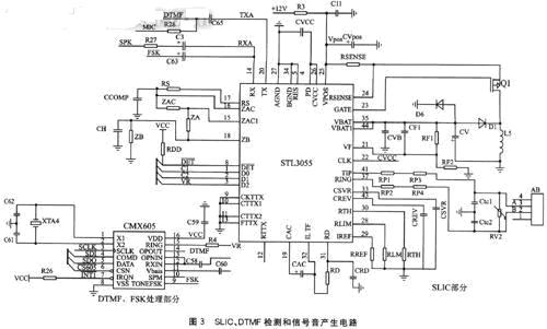 一种GSM固定无线接入设备的设计如图