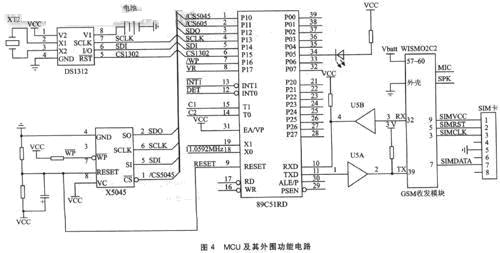 MCU及其外围功能电路