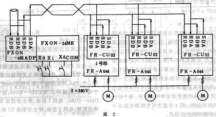 　　1、FX0N—24MR为PLC基本单元执行系统及用户软件是系统的核心　　2、FX0N—485ADP为FX0N系统PLC的通讯适配器…