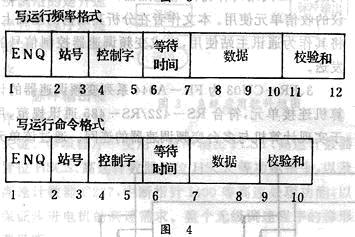 　　2、PLC编程　　要实现对变频器的控制必须对PLC进行编程通过程序实现PLC与变频器信息交换的控制PLC程序应完成FX0N—4…