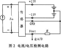 自动跟踪太阳光伏发电设备控制器的设计如图