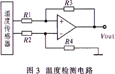 自动跟踪太阳光伏发电设备控制器的设计如图