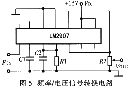 自动跟踪太阳光伏发电设备控制器的设计如图