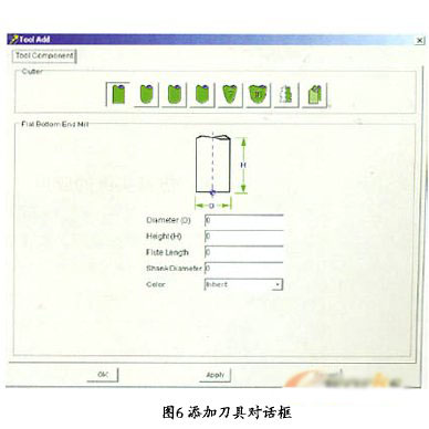 添加刀具对话框 VERICUT软件在五轴高速铣加工中的应用如图