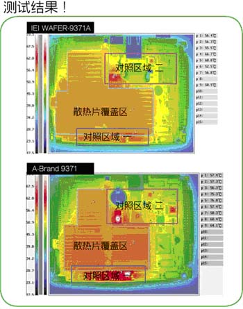 威达电工业电脑提供RoHS解决方案如图