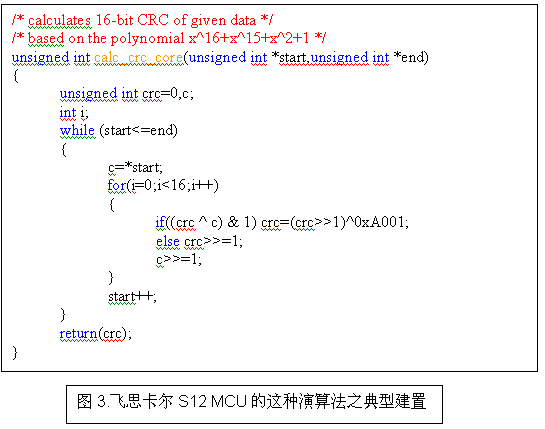 改善嵌入式系统实时效能的新途径如图