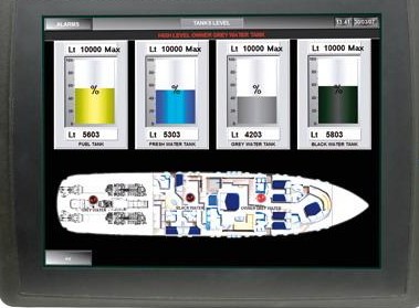 Onyx船舶自动化技术公司采用EXTER系列的操作控制台