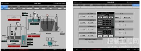 前处理图