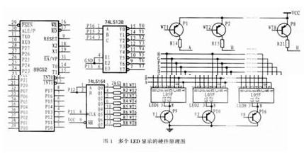 单片机89C52并行I/O口实现多个LED显示如图