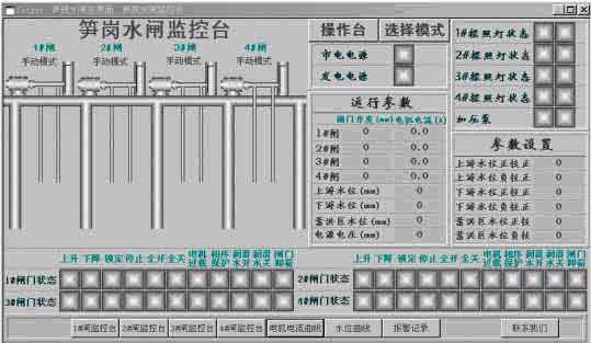 TraceMode在深圳市市区防洪泵站工程中的应用如图