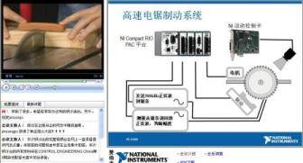 2008“NI PAC为您的工业应用助力”在线研讨会成功举行如图