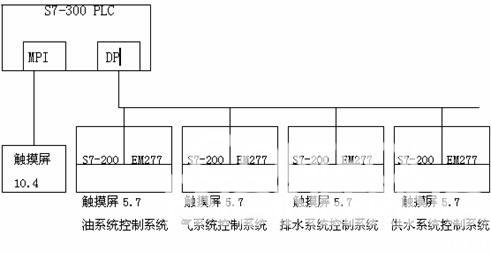 如图17
