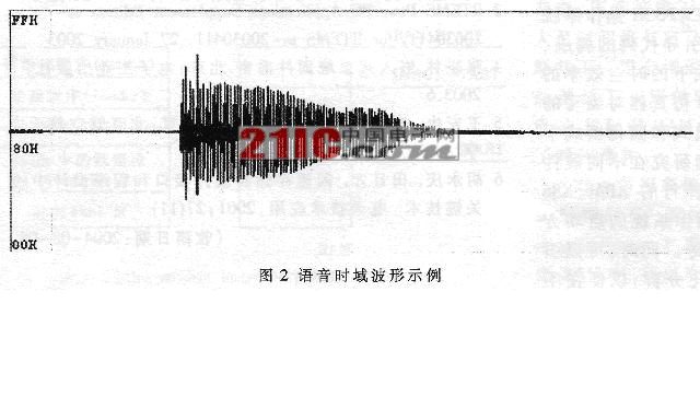 点击看原图