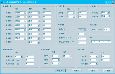 图5 EPA执行机构远程组态、标定及诊断软件界面示意图