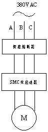 张家口发电厂水源地井群无线集中监控系统如图