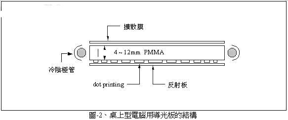 点击看原图