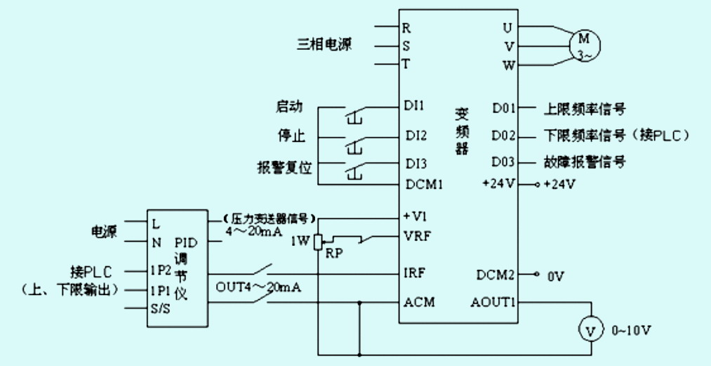 知道水的总流量和水压,怎么计算出需要多大的管道