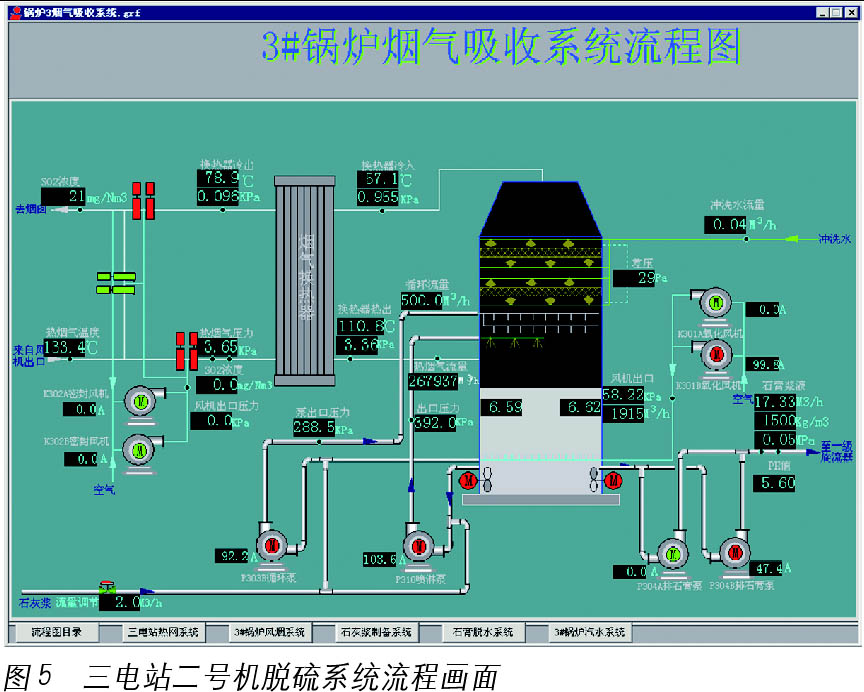 JX-300X在能源实时监控与信息管理系统中的应用如图