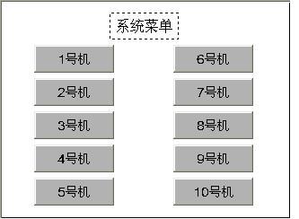 台达工控套件产品在微拉退火设备控制系统中的应用如图