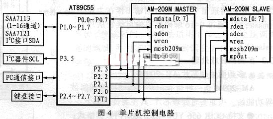 单片机控制电路
