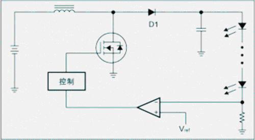 利用EL7516作为高效、高电流的白光LED驱动器如图