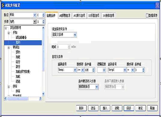 基于LabVIEW RT的自定义流程测控系统如图